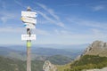 Poland, Tatra Mountains, Signpost